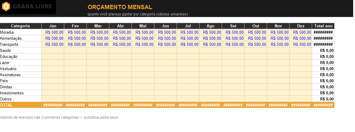 Aba Orçamento Mensal mostrando quanto planejar gastar por categoria